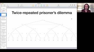 CS825 lecture 51  Finitely repeated games [upl. by Acsot]