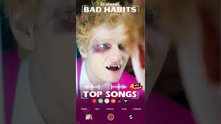 Ed Sheeran Playlist 2024  Best Songs Collection Full Album  The Best Of Ed Sheeran  Greatest Hits [upl. by Stortz]