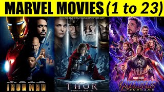 How to watch Marvel movies in order of story [upl. by Anairuy]