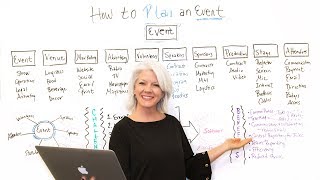 How to Plan an Event  Project Management Training [upl. by Anaj14]