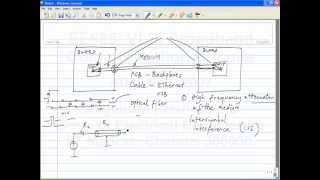 lecture2  Introduction to broadband digital communication [upl. by Circosta]