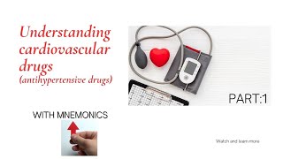 CARDIOVASCULAR DRUGSPHARMACOLOGY OF ANTIHYPERTENSIVE DRUGSHEART FAILURECVS PHARMACY [upl. by Riocard]