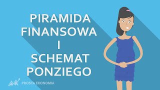 Piramida finansowa  Schemat Ponziego  Jak je rozpoznać i uniknąć problemów [upl. by Nalad891]