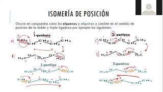 2A Isomería en de cadena y posición en alcanos [upl. by Jessamyn10]