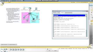 Packet Tracer Ranet Lab21 InterVLAN RoutingWalkthrough [upl. by Ahtnama]