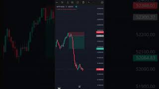 Capture good points in bearish Market banknifty stockmarket viralshorts Like subscribe and share [upl. by Yewed]