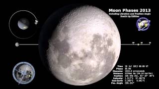 NASA  South Up Moon Phase amp Libration 2013 Moon with Additional Graphics [upl. by Frannie]