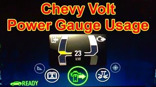 Volt Quick Tips 0031  Power Gauge Usage [upl. by Decima]