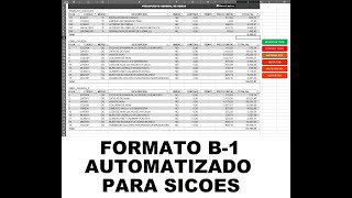 FORMATO B1 PARA SICOES Y PRESUPUESTOS PRIVADOS  COMO HACER PRESUPUESTOS [upl. by Ragan758]