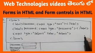 Forms in HTML  form controls in html with example [upl. by Rexferd]