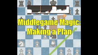 Middlegame Magic Making a plan [upl. by Alel319]