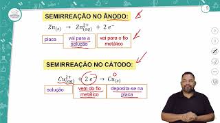 191  ELETROQUÍMICA PILHAS  QUÍMICA  2º ANO EM  AULA 1912024 [upl. by Whit927]