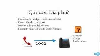 Curso Asterisk 2012  CH06  Introduccion al DialPlan [upl. by Ailis878]