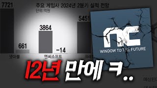 NC최악의 악재 등장 숫자가 조져졌다 숫자가 [upl. by Llehsim]