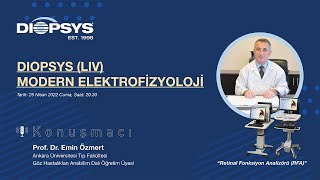 quotDiopsys LIV Modern Elektrofizyolojiquot Webinar Kaydı  Prof Dr Emin Özmert [upl. by Turk]