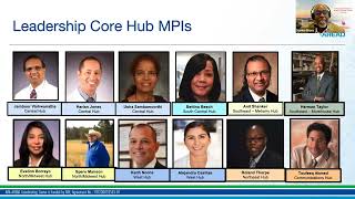 AIMAHEAD Year 2 Call for Proposals HubSpecific Pilot Programs June 7 webinar [upl. by Eirffej858]