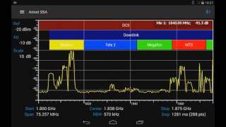 Software review for Arinst SSA  low cost spectrum analyzer [upl. by Willett]