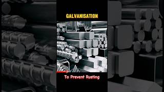 GALVANISATION galvanisationgalvanization  WHAT IS GALVANISATION shorts viraltrending [upl. by Walliw26]