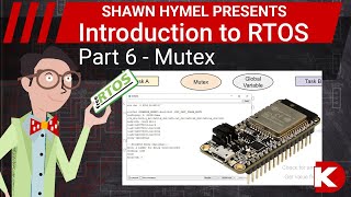 Introduction to RTOS Part 6  Mutex  DigiKey Electronics [upl. by Aleunam]