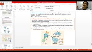 Immunoglobulin lecture  Part 1 By Sanmitra Ghosh [upl. by Soma]