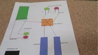 quotWiring Leds amp Dwarf Signals for Control Panelquot Model Trains Part 17 [upl. by Now258]