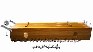 sonometer in urdu explained BY ISHTIAQ AHMAD [upl. by Bibah483]