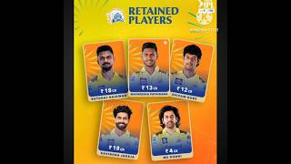 CSK IPL Team 2025 Retained Players List CSK ने अगले सीजन के लिए इन खिलाड़ियों को किया रिटेन [upl. by Vidovik443]