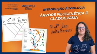 Árvore Filogenética e Cladograma  Profa Esp Julia Bertoti [upl. by Hartill]