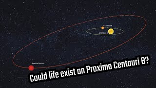 Could Life Exist on Proxima Centauri B [upl. by Gereron]