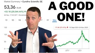 Eurofins Scientific Stock Analysis [upl. by Orlan263]