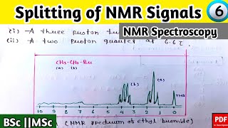 Splitting of nmr signals  nmr spectroscopy relatechemistry21 [upl. by Dippold]