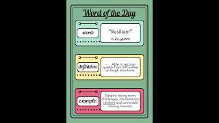 Word of the Day  Improve Your Vocabulary [upl. by Aidahs]