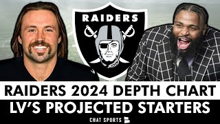 Raiders Depth Chart Following The 2024 NFL Draft amp UDFA Signings  Projecting Las Vegas’ Starters [upl. by Auvil984]