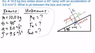 How to Solve Coefficient of Friction Down a Ramp [upl. by Airtap705]