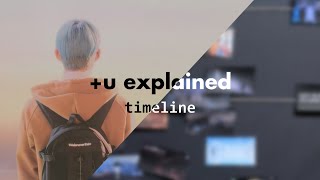 TXT TIMELINE EXPLAINED  U EXPLAINED PART 2 OUTDATED [upl. by Sioled486]