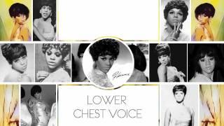 Florence Ballard Vocal Range The REAL Effie White C3D6 [upl. by Deina975]