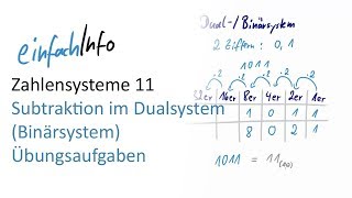 11 Zahlensysteme  Subtraktion im Dualsystem Übungsaufgaben [upl. by Meurer]