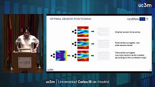 PhD Doctoral Meetings 23  24 UC3M  Junwei Chen [upl. by Tansey166]