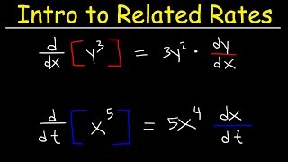 Introduction to Related Rates [upl. by Fernald599]