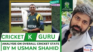 Cricket k Guru S01E11 Younis Khan [upl. by Avi]