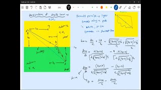 2112 Snells law derivation amp fermats principle Ray optics class 12 JEE Advanced physics [upl. by Assillim]