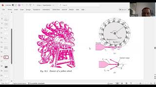 Pelton Wheel Turbine [upl. by Etnaled422]