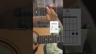 Lahana Le Jurayo Ki Jidgagani Darpan Chaya  Guitar Lesson [upl. by Dnaleel]