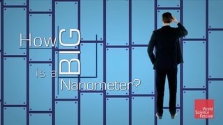 How Big Is a Nanometer [upl. by Quentin]