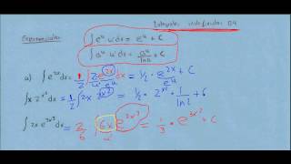 Integrales indefinidas 04 exponenciales inmediatas [upl. by Akinuahs]