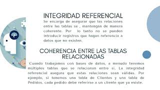 Tema Normalización de base de datos [upl. by Lama]