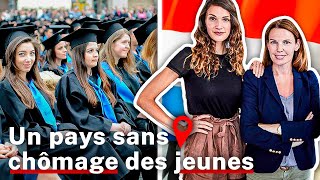 PaysBas  le pays du plein emploi des jeunes [upl. by Savory]