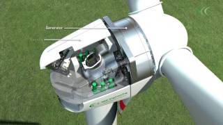 SampG Engineering wind turbines  SG 2700 Direct Drive EN [upl. by Pelag572]