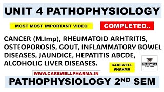 Unit 4 Pathophysiology complete  Cancer  Rheumatoid arthritis  Hepatitis  Gout  Carewell [upl. by Lissi18]