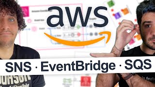 AWS SQS vs SNS vs EventBridge  ¿Cuál escoger [upl. by Lamhaj]